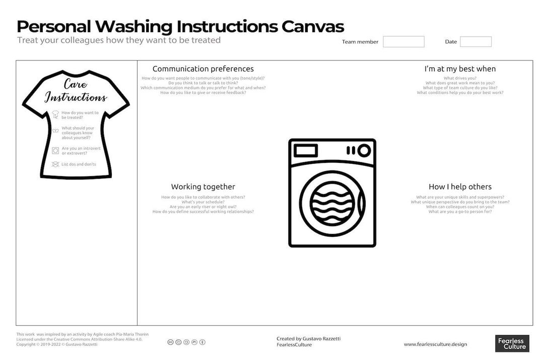 Improve Team Collaboration with the Washing Instructions Canvas By